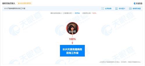 从注销到新生 透视杨天真“天真有趣工作室”背后的行业变革